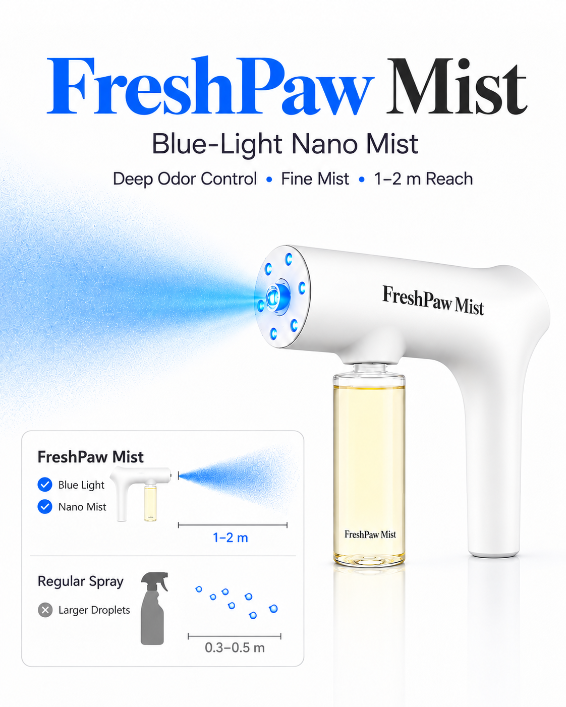FreshPaw Mist™ – Cordless Nano Pet Odour Eliminator Kit